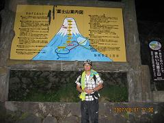 富士宮登山口
